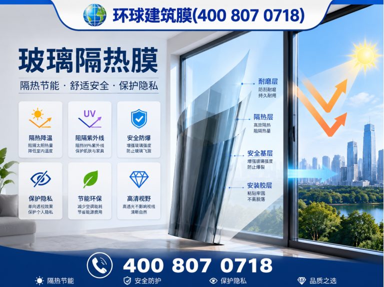 东山县环球建筑膜展示图